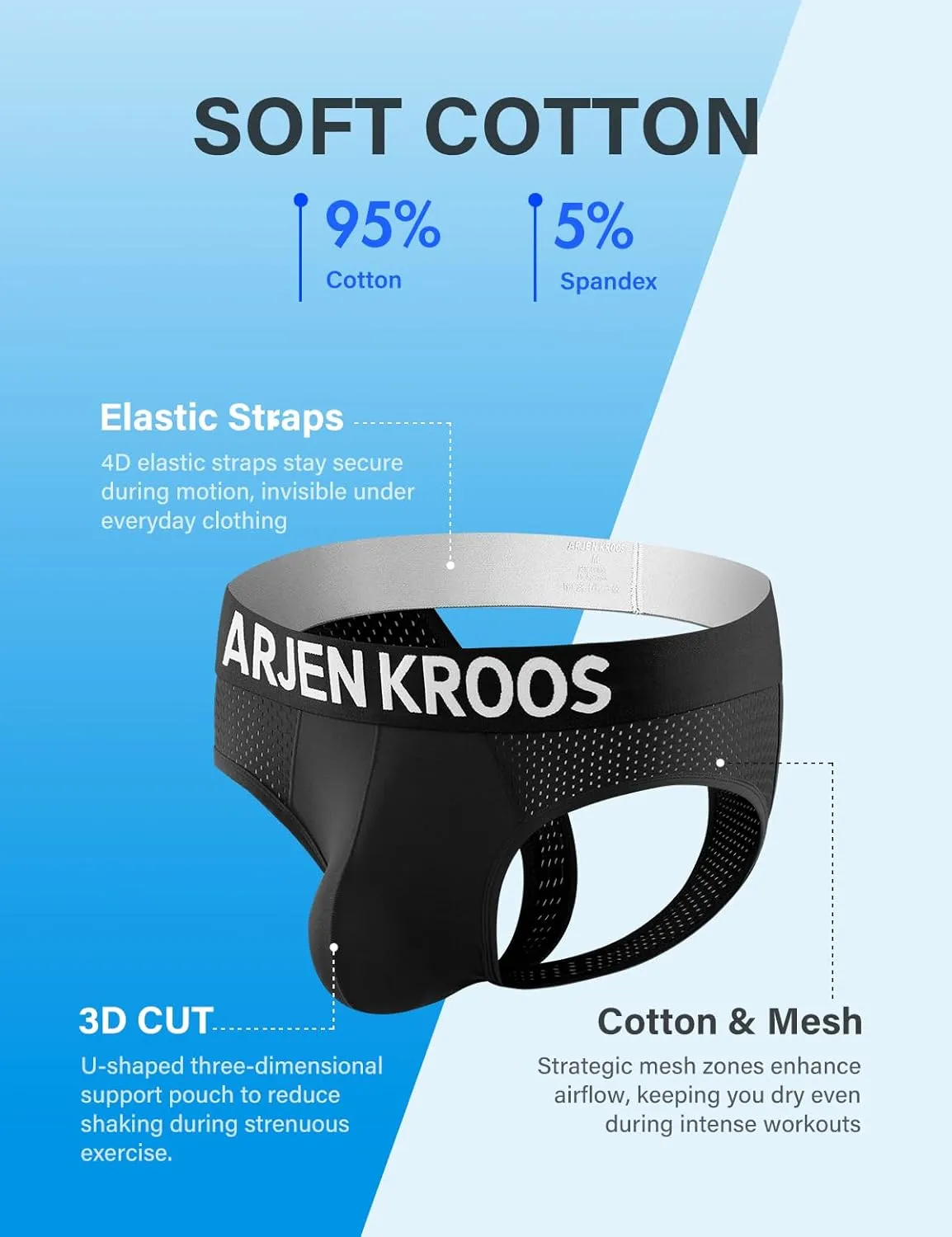 Arjen Kroos Men's Jockstrap Underwear Breathable Mesh Jock Straps Cotton Athletic Supporter