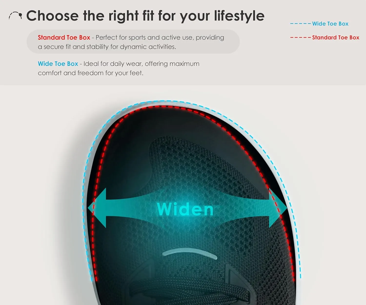 Men's Barefoot Shoes Zero Drop Wide Toe Box Minimalist Gym Shoes for Men Deadlift Cross Training Sneakers